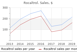 discount 0.25mcg rocaltrol overnight delivery