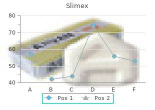 slimex 15 mg amex