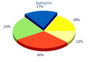 purchase sumycin pills in toronto