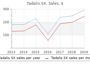 discount 20 mg tadalis sx overnight delivery