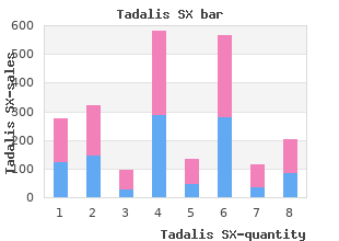 cheap 20mg tadalis sx with mastercard