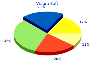 generic 50 mg viagra soft with mastercard