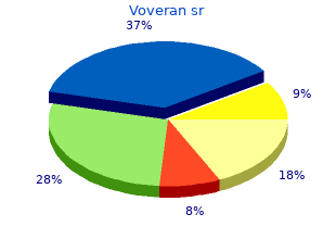 cheap 100 mg voveran sr overnight delivery