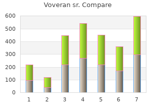 order generic voveran sr online