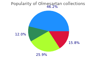 olmesartan 10mg with mastercard