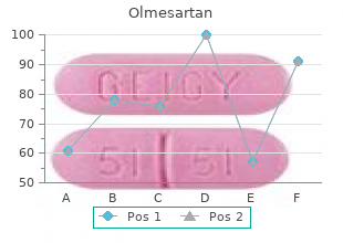 discount olmesartan 20mg visa