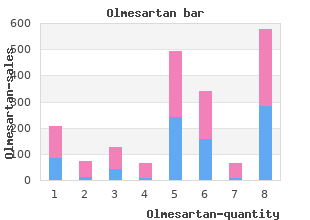 buy genuine olmesartan on-line