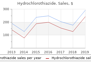 discount hydrochlorothiazide 12.5 mg with visa