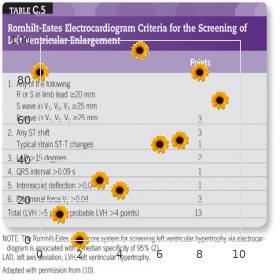 Congenital ichthyosis, microcephalus, qriplegia