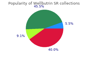 cheap 150 mg wellbutrin sr with visa