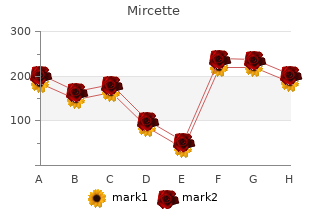 buy cheap mircette on-line