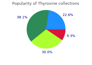 order discount thyroxine line