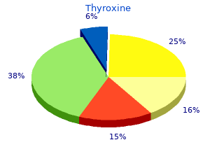 25mcg thyroxine sale