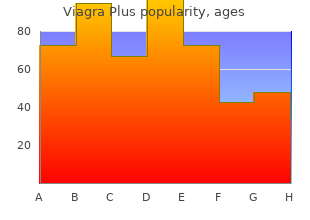 cheap viagra plus 400 mg with mastercard