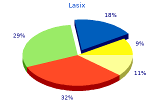 purchase cheap lasix on-line