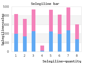 5 mg selegiline visa