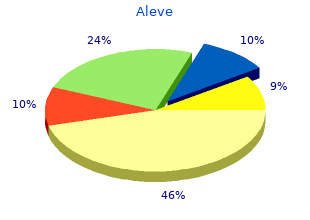 aleve 250 mg with amex