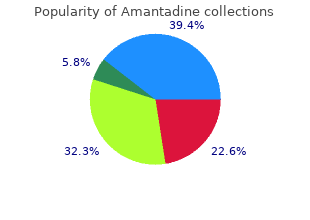 order amantadine with mastercard