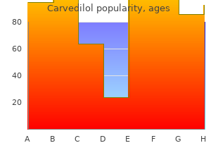 purchase carvedilol 6.25mg with mastercard