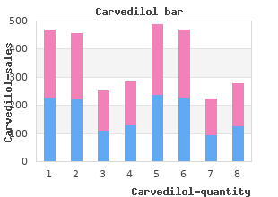 cheap carvedilol on line