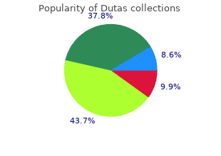 purchase dutas 0.5mg overnight delivery