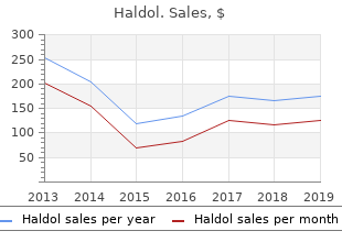 cheap haldol master card