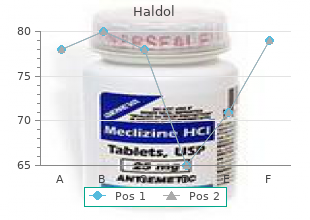 buy cheapest haldol