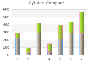 purchase cytotec 100 mcg amex