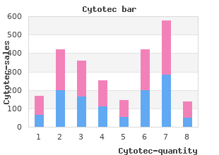 buy cytotec 100mcg line