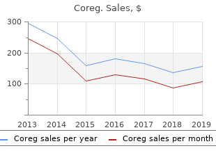 coreg 6.25 mg otc