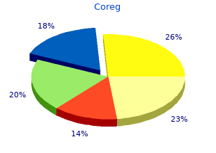 buy 12.5mg coreg visa