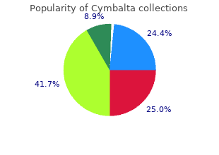 discount 40 mg cymbalta otc