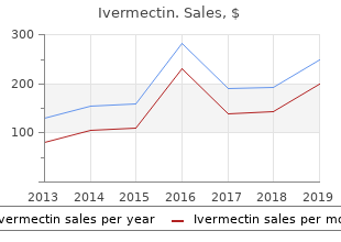 purchase ivermectin uk