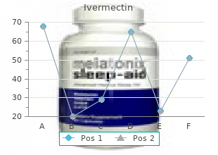 ivermectin 3mg low cost