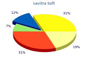 cheap levitra soft 20 mg with visa