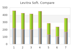 generic 20mg levitra soft visa