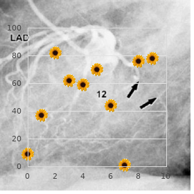 PARC syndrome