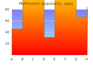 purchase mefenamic master card