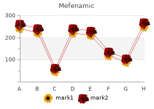 cheap mefenamic 500mg mastercard