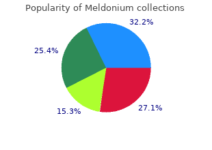 buy meldonium visa