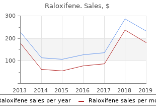 cheap raloxifene uk