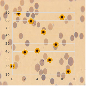 Mucha Habermann disease