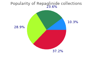 buy cheap repaglinide online