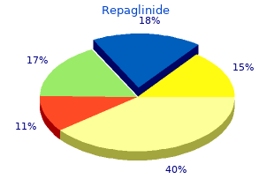 order repaglinide 2mg