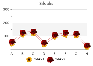 generic sildalis 120mg with mastercard