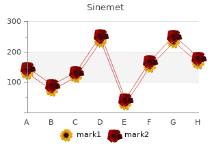 purchase sinemet 110 mg without prescription