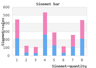 purchase sinemet 300mg line