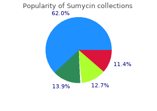 purchase 250mg sumycin mastercard