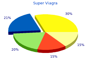 buy super viagra cheap