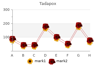 trusted tadapox 80mg